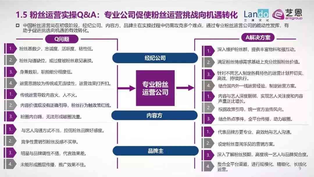 全方位解析主播职业：从选择、发展、技巧到行业趋势一站式指南