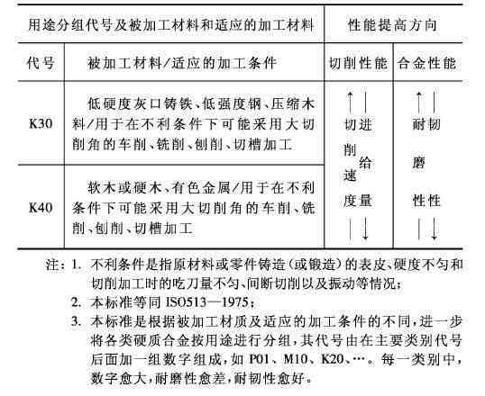 济南市工伤认定流程、地址查询及所需材料一站式指南