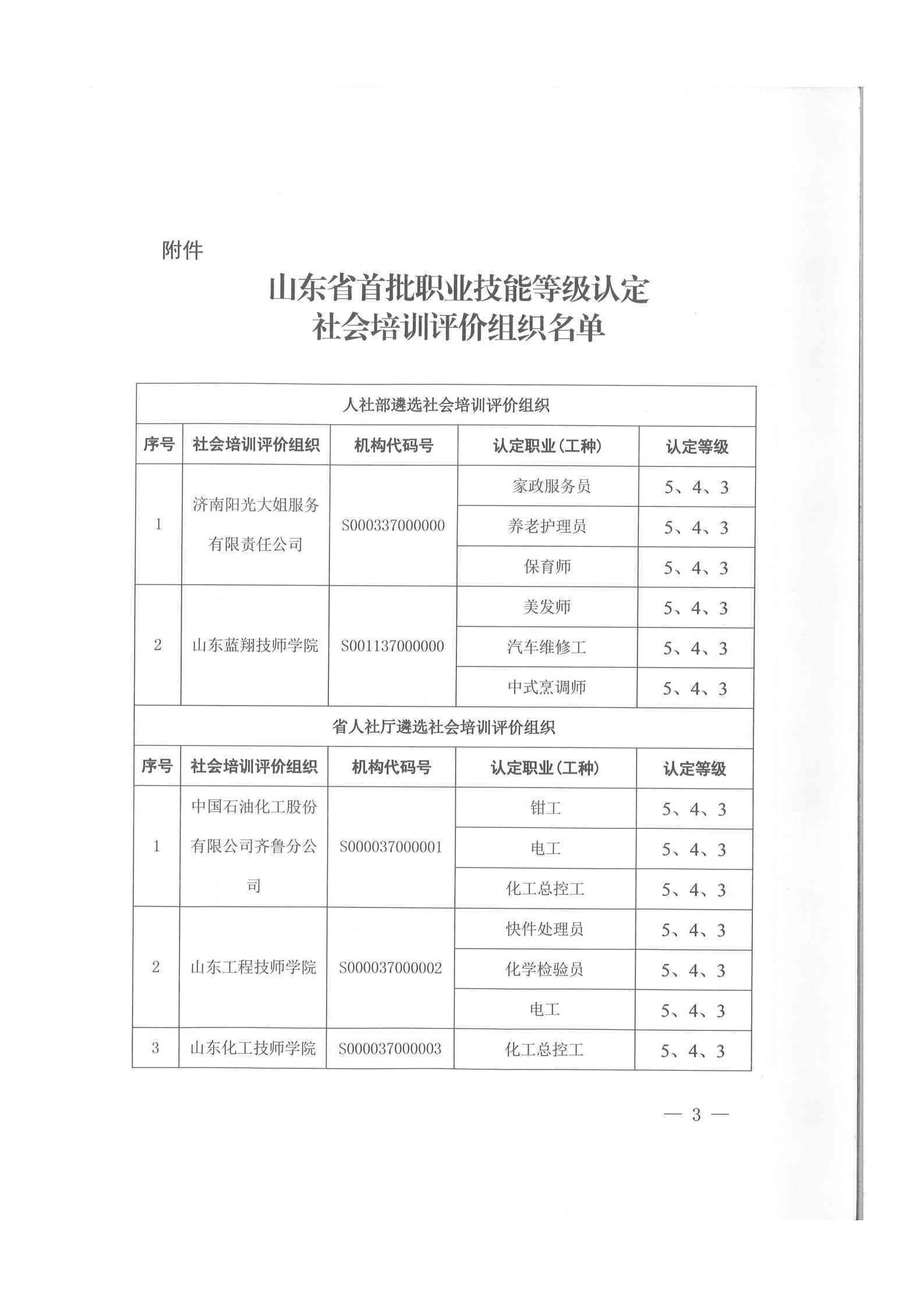 山东济人力资源社会保障工伤认定与劳动能力鉴定结果查询服务公告