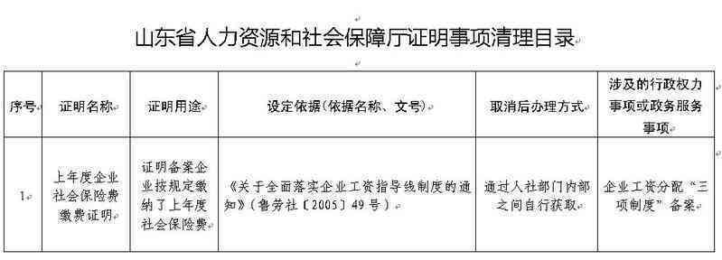 山东济人力资源社会保障工伤认定与劳动能力鉴定结果查询服务公告