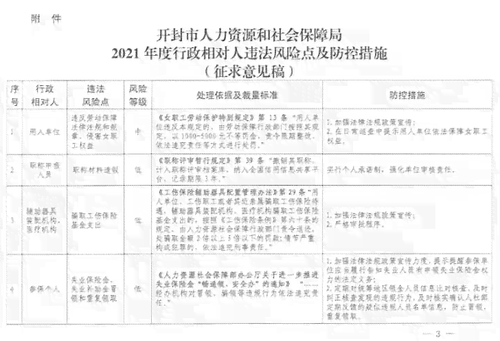 济市工伤认定与鉴定：济市人力资源社会保障局工伤认定电话查询