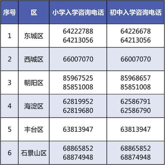 济工伤认定及申报流程咨询热线与相关服务指南