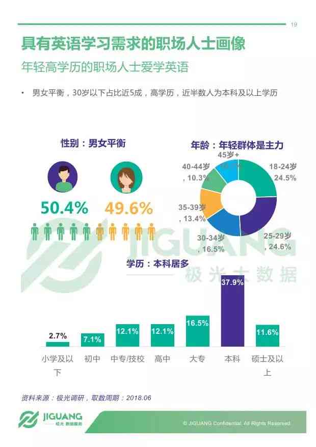 AI英语解析：全面覆常见问题与深度解析用户搜索需求