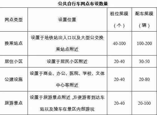 浦口区工伤认定地址