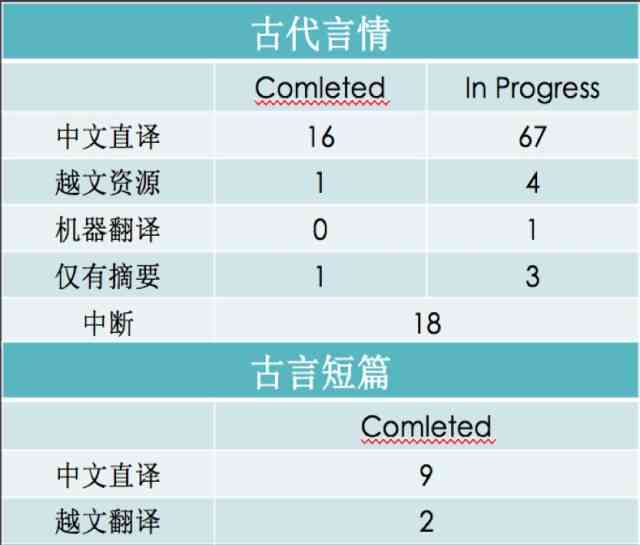 英语illustration翻译及意思：用法解析与音标指南