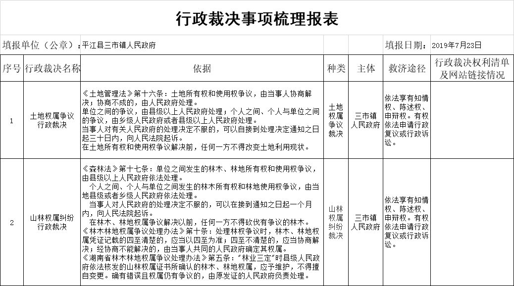 太仓市浮桥镇工伤认定与社会保障：行政人力资源部门详细地址指南