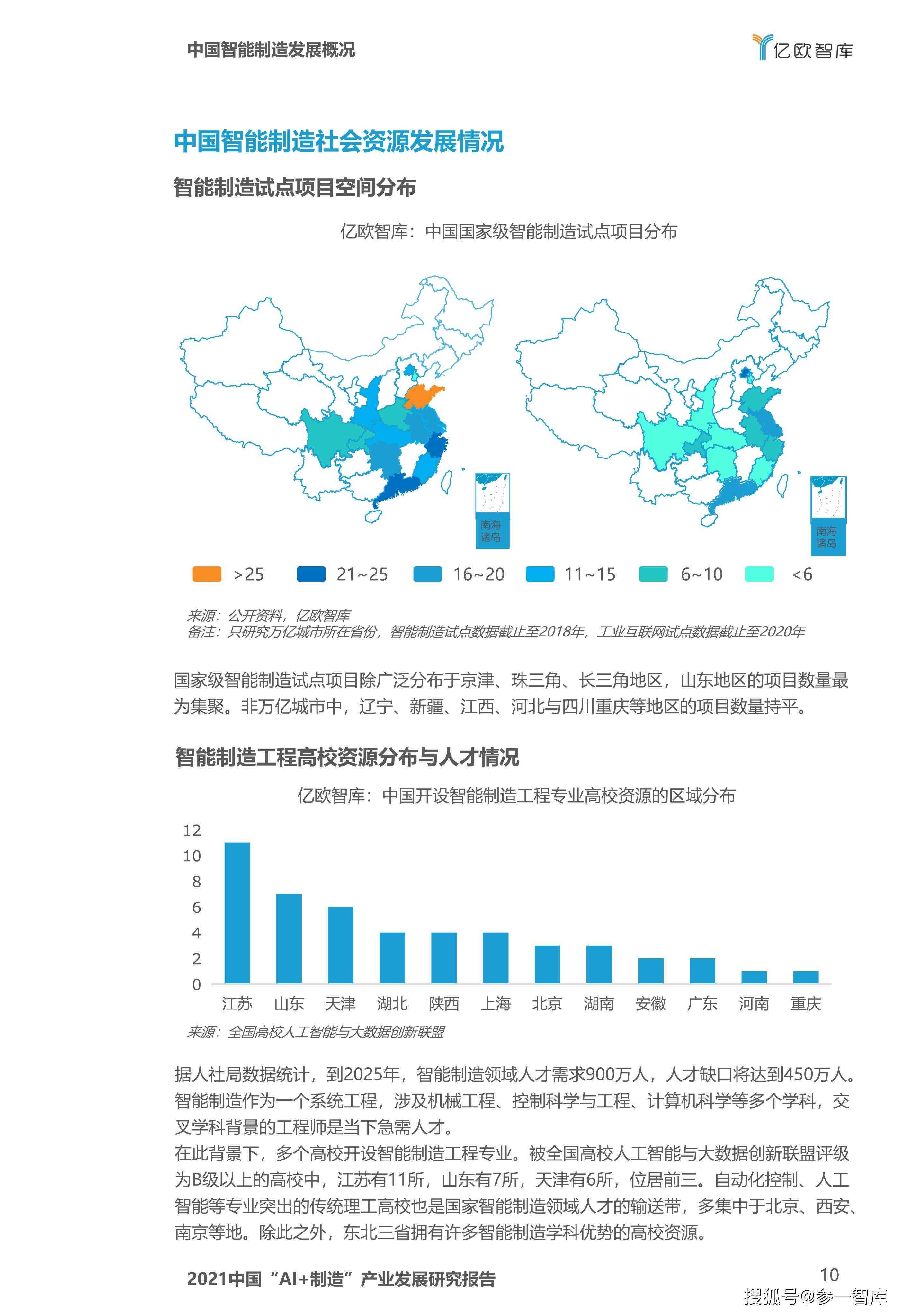 ai城市产业发展报告怎么写：撰写指南与优秀案例汇编