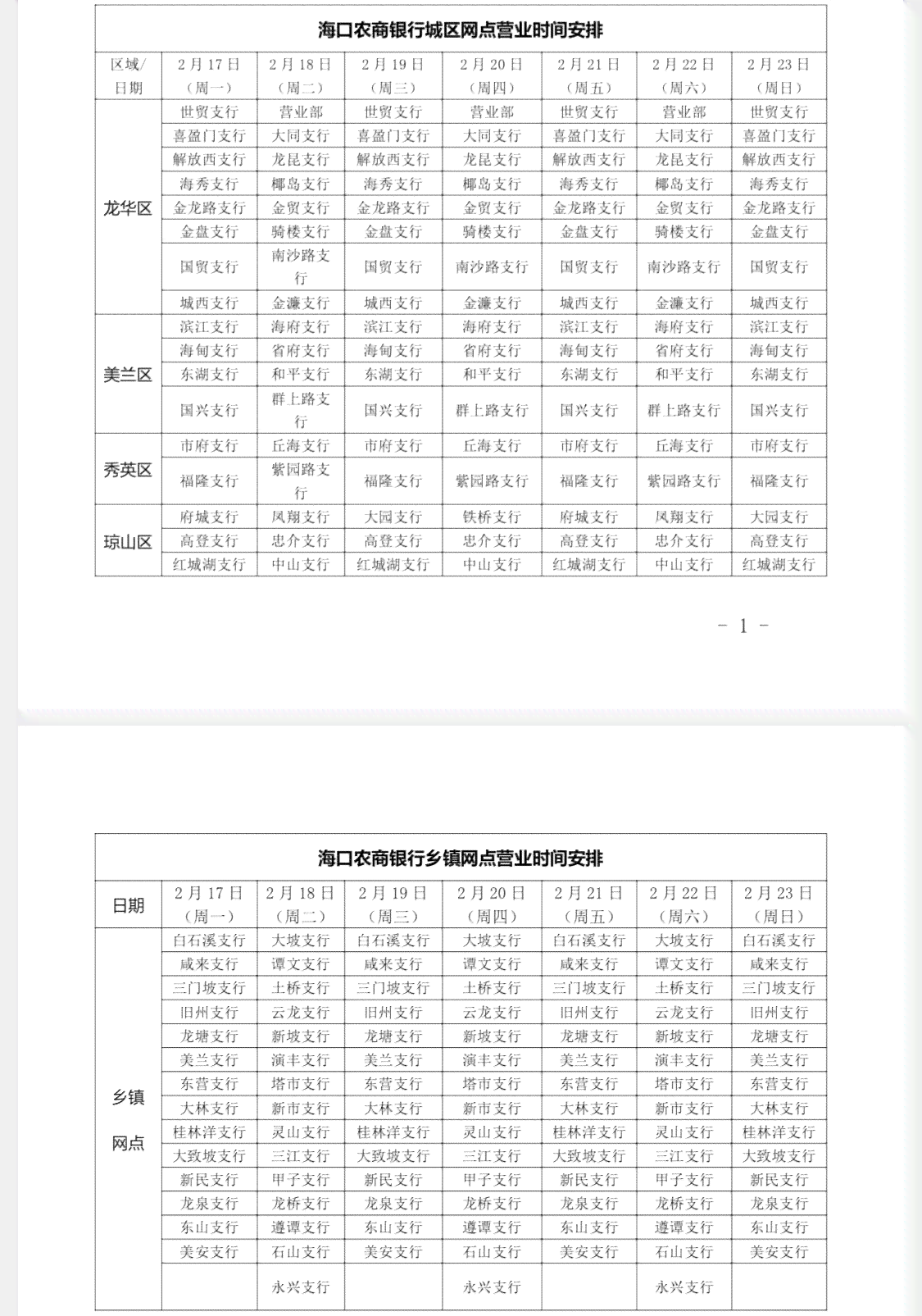 海口市人力资源和社会保障局工伤认定及保险申请表