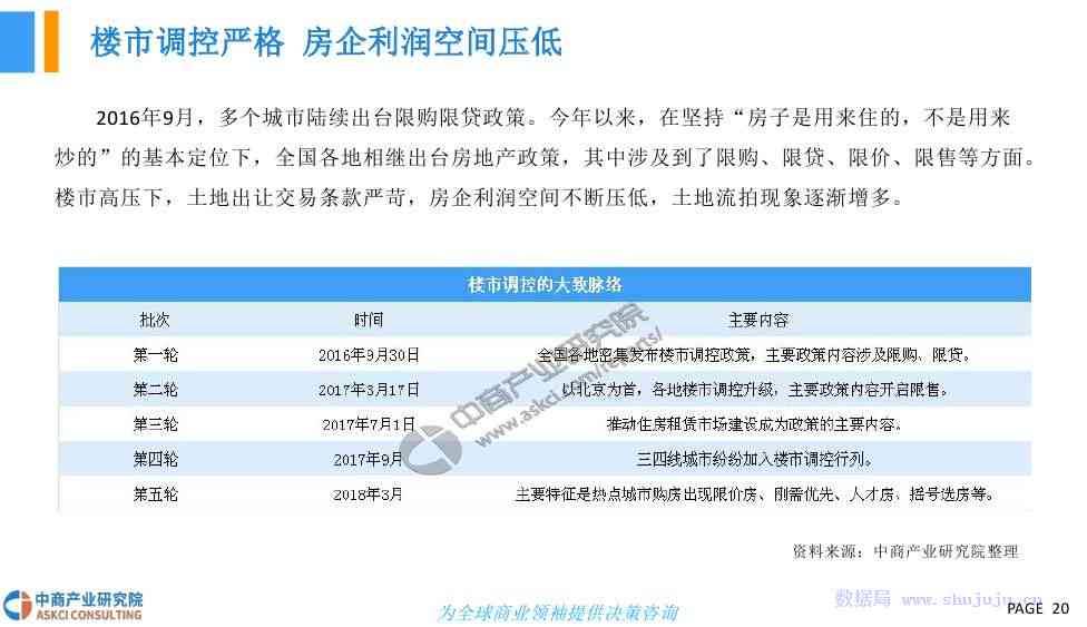 全市产业发展情况报告——城市产业进展汇报及文库收录