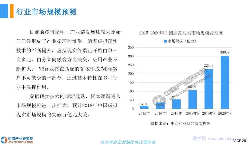 全市产业发展情况报告——城市产业进展汇报及文库收录