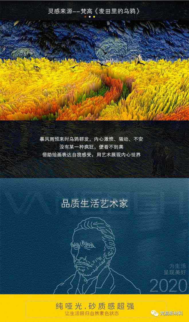 梵高ai生成文案