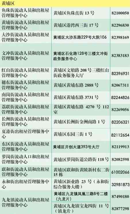 广州市海珠区工伤认定办理地址及电话查询服务指南