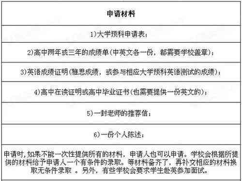 淄博市工伤认定：流程、申请表、查询官网、认定科电话及标准一览