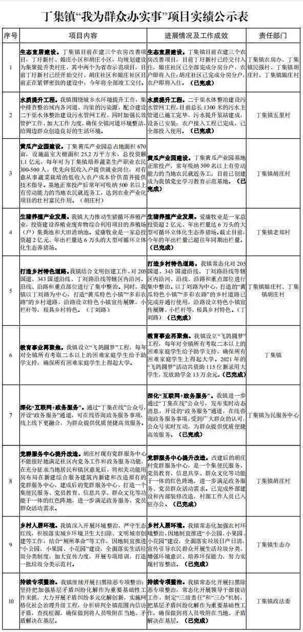 淮阴区工伤认定地址