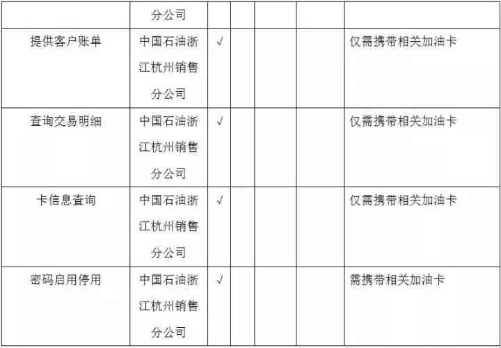 深圳西乡工伤认定流程、所需材料及办理地点一览