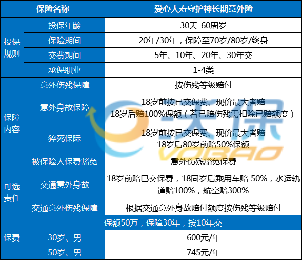 深圳市龙岗区伤残鉴定中心：全面服务指南与在线预约流程