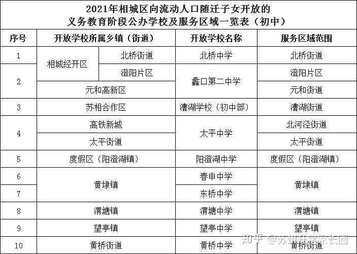 岭工伤认定办理流程、地址查询及所需材料一览