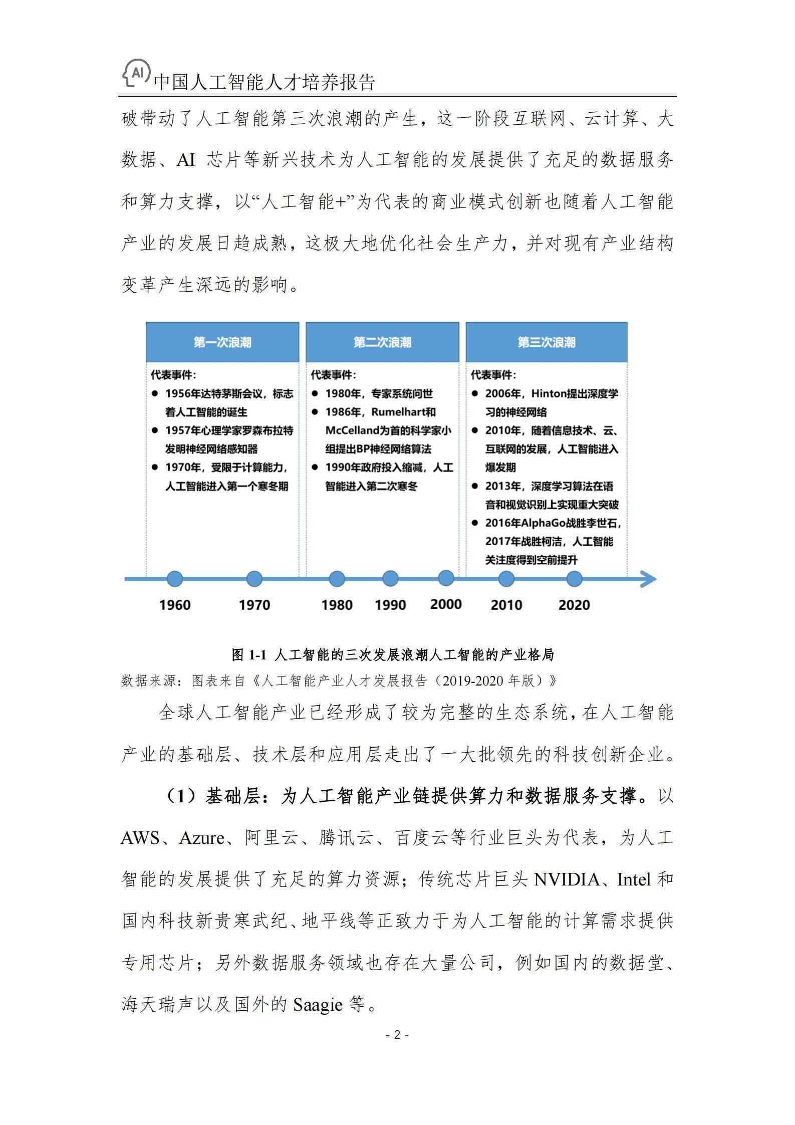 全面解读人工智能AI：核心技术、应用领域与未来发展趋势