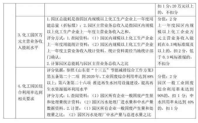 江区工伤认定流程、地址查询及所需材料一览