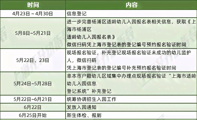 港务区工伤认定流程、地址查询及所需材料一站式指南