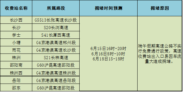 港务区公证处地址查询：完整指南及附近交通信息