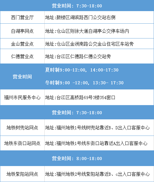 港务区公证处地址查询：完整指南及附近交通信息