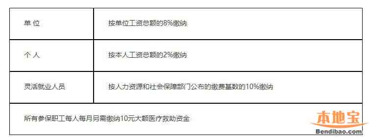 南通港闸区工伤认定与赔偿地址：劳动与社会保险工伤认定中心全解析