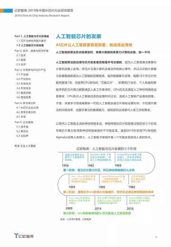 中东市场分析报告：AI行业调研总结与文库精选报告