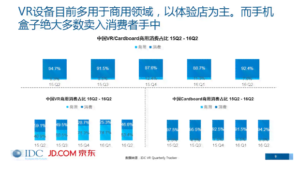 中东市场分析报告：AI行业调研总结与文库精选报告