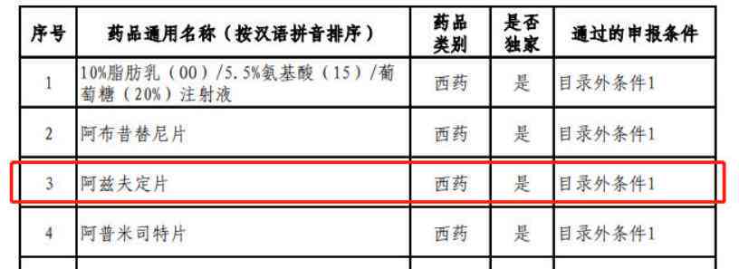 无锡市滨湖区工伤认定中心：本地工伤认定电话及地址查询