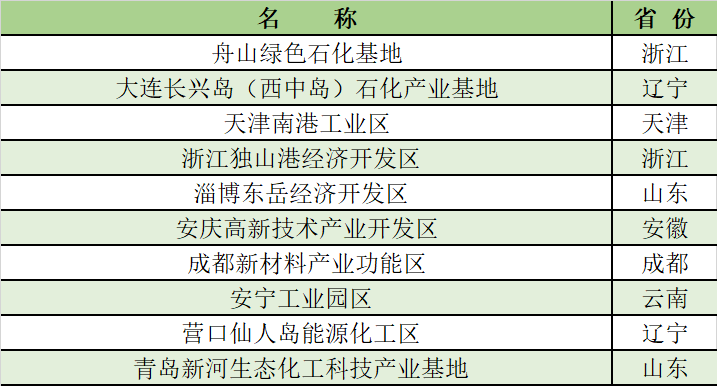 漳州古雷港工伤认定流程、地址及联系方式一站式查询指南