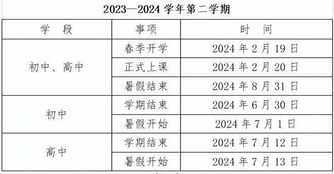 漳州市古雷经济开发区之一医院：港区专家门诊预约时间表与最新信息发布