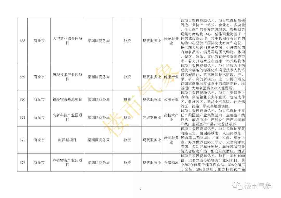 漳州市古雷经济开发区之一医院：港区专家门诊预约时间表与最新信息发布