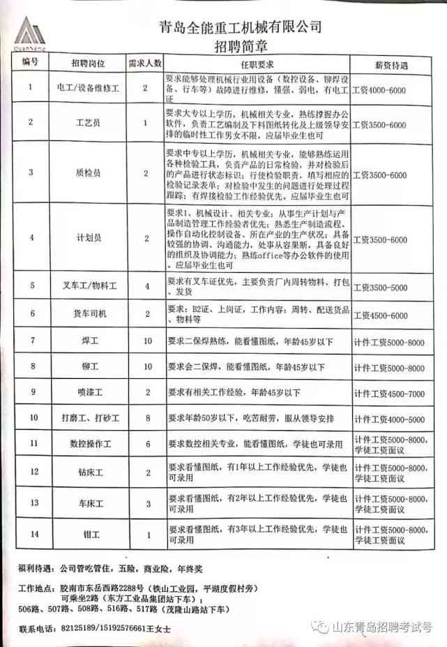 漳州古雷港经济开发区最新招聘信息及岗位需求一览