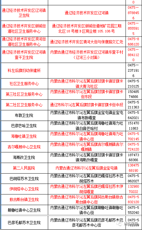 漳州市芗城区工伤认定地址查询：官方网站与电话一站式查询