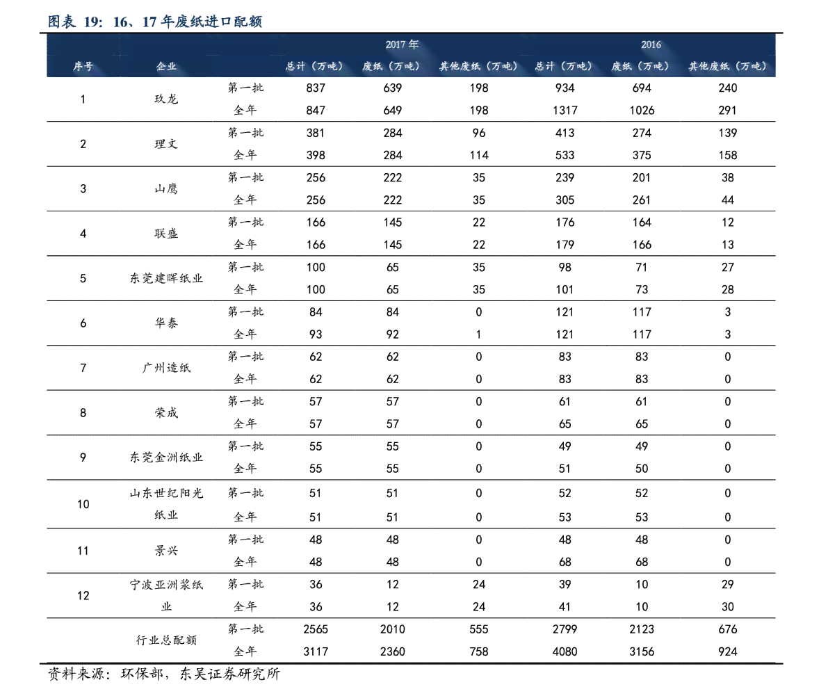 广东潮州工伤伤残赔偿：鉴定标准及赔偿金额一览