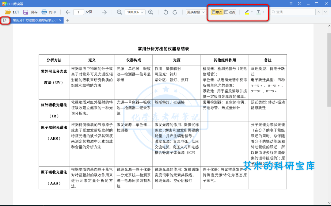 全面盘点：2023年最新免费写作软件推荐与功能对比