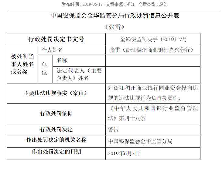 瓜州县工商银行开户行地址查询及电话号码一览