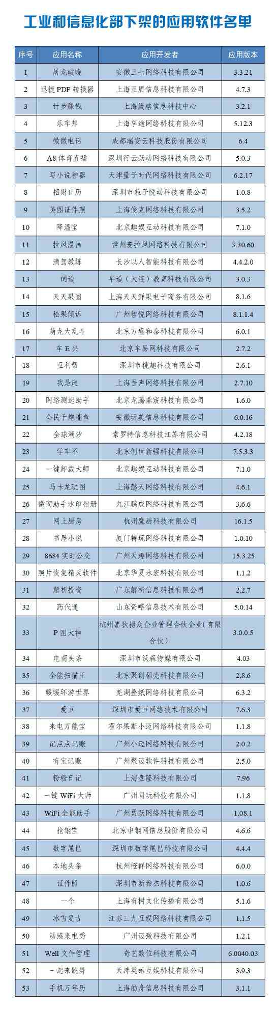 腾讯大脑AI智能写作：国内首款智能写作机器人安装与问题解析