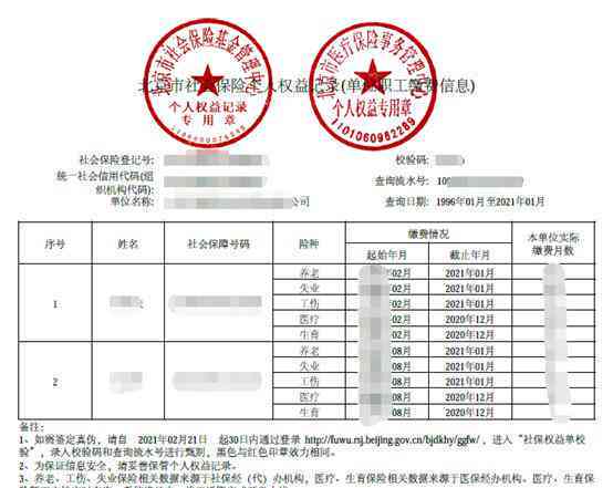 大连市井子区人力资源社会保障工伤认定电话咨询指南