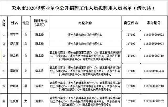 州登封市工伤认定政务公开：社会保障与人力资源部门联系电话及公证处信息