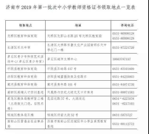 广西百色市右江区工伤认定申请地址及联系电话查询