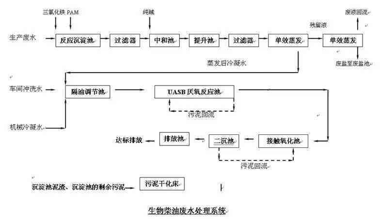 百色市工伤认定流程、地址查询与联系方式一览