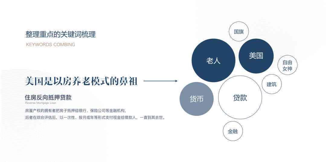 AI辅助项目文案改写指南：全面解决内容优化与创意提升策略