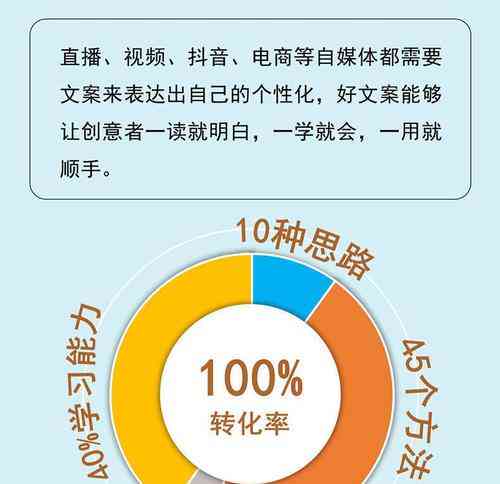 深入解读口播文案含义：全面涵定义、作用及创作要点