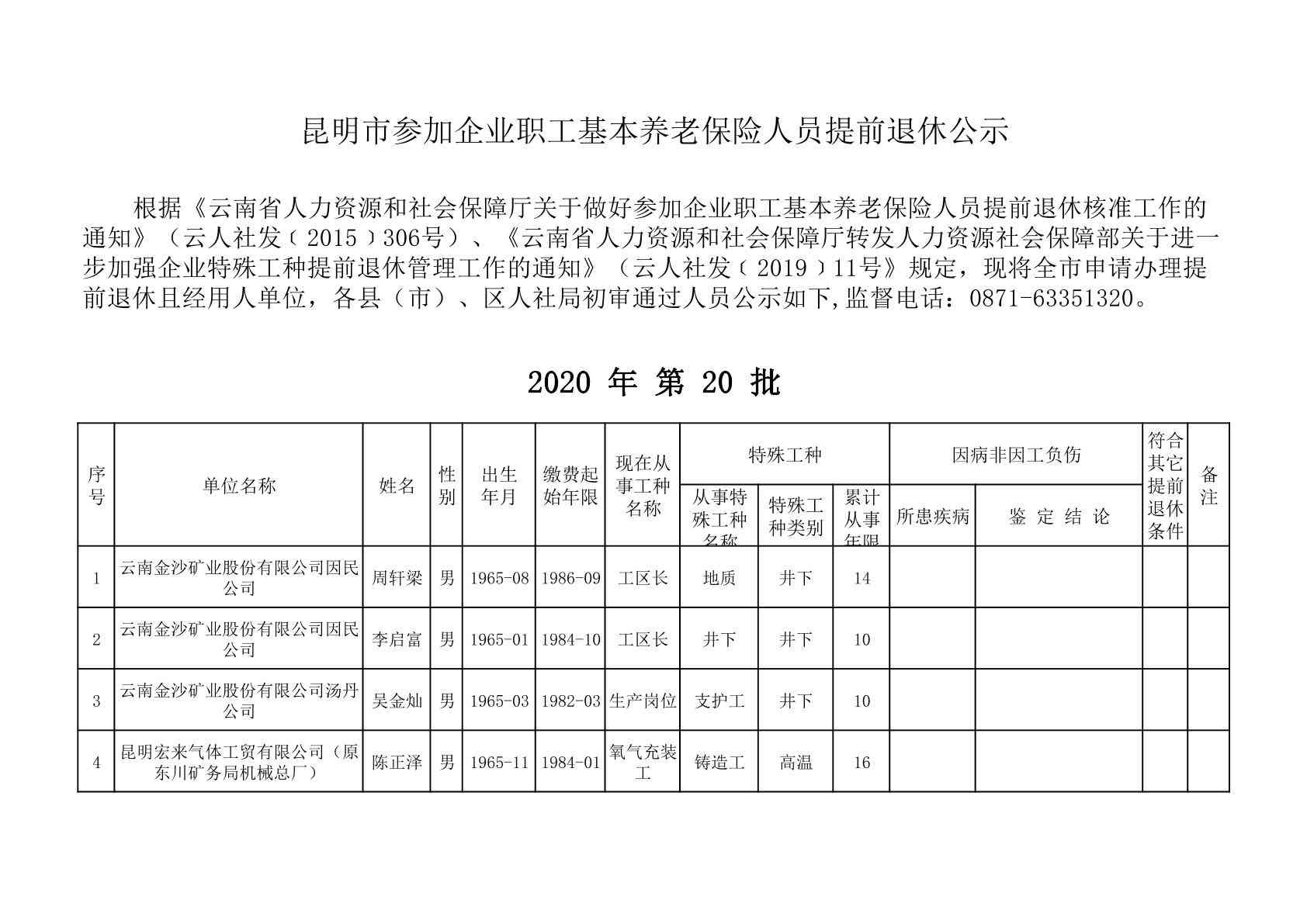 昆明市盘龙区人力资源与社会保障工伤认定办理地址指南