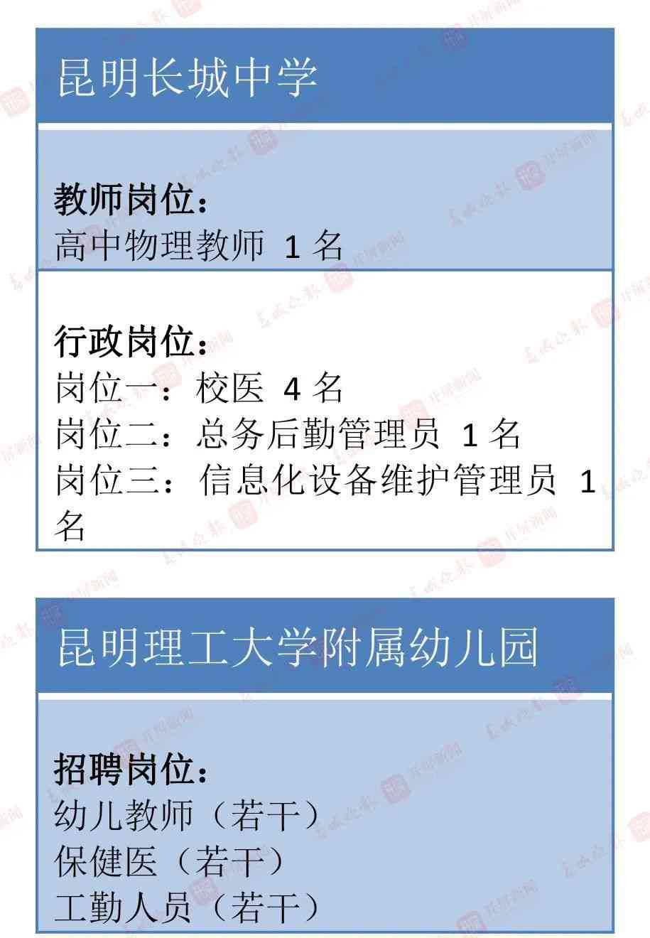 昆明市盘龙区人力资源与社会保障工伤认定办理地址指南