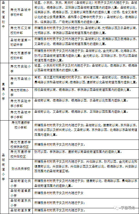 州相城区工伤认定科电话：工伤认定中心联系方式一览