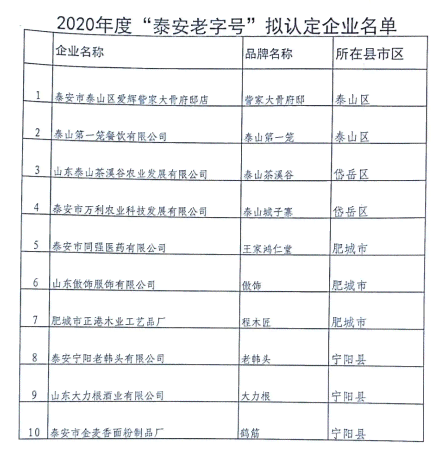 州相城区工伤认定科电话：工伤认定中心联系方式一览