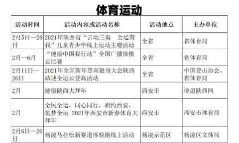 相城区工伤认定中心地址及电话、上班时间一览